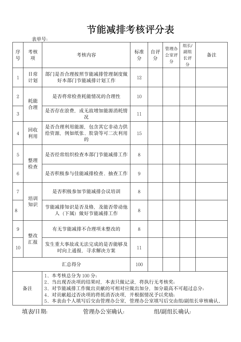 节能减排考核方案及评分表.docx第3页