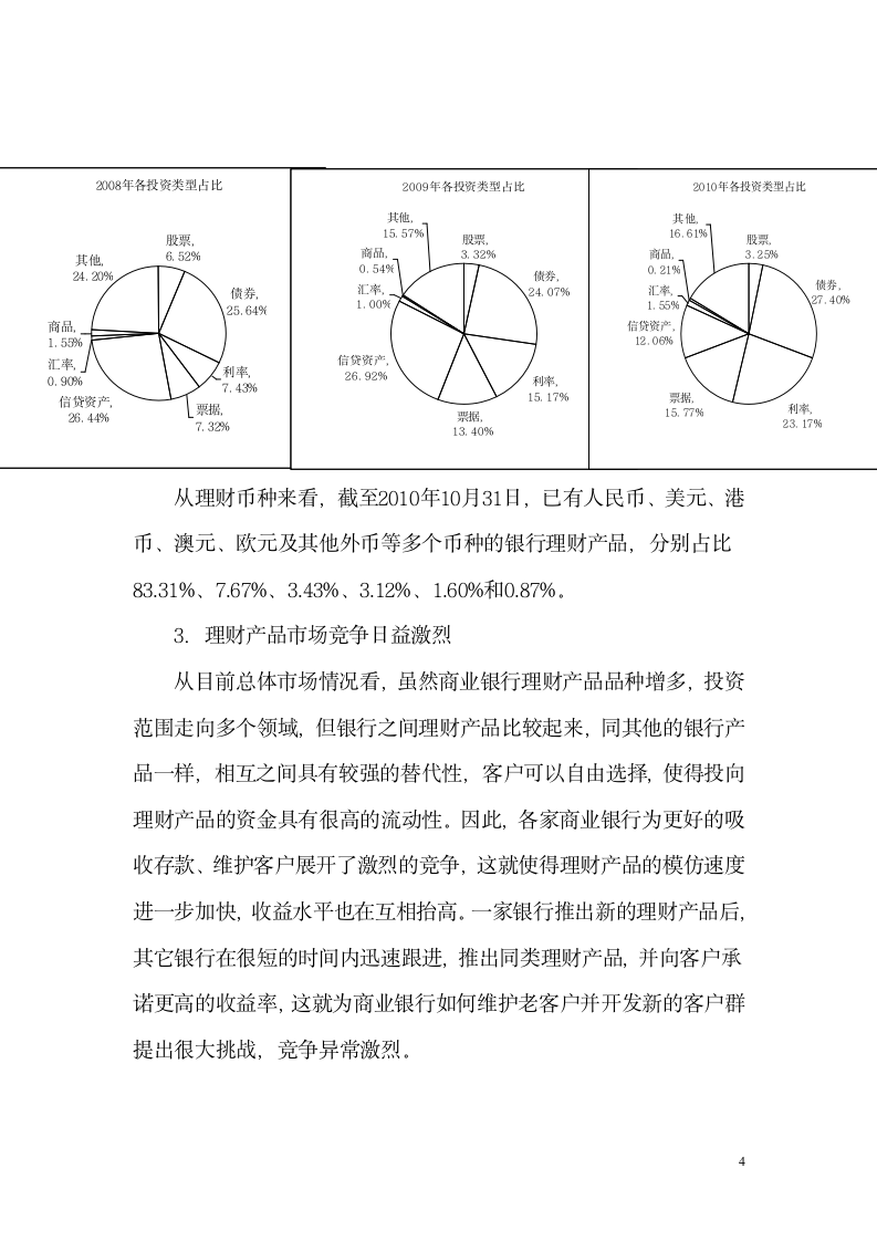 我国商业银行银行理财产品现状、问题及对策.doc第4页