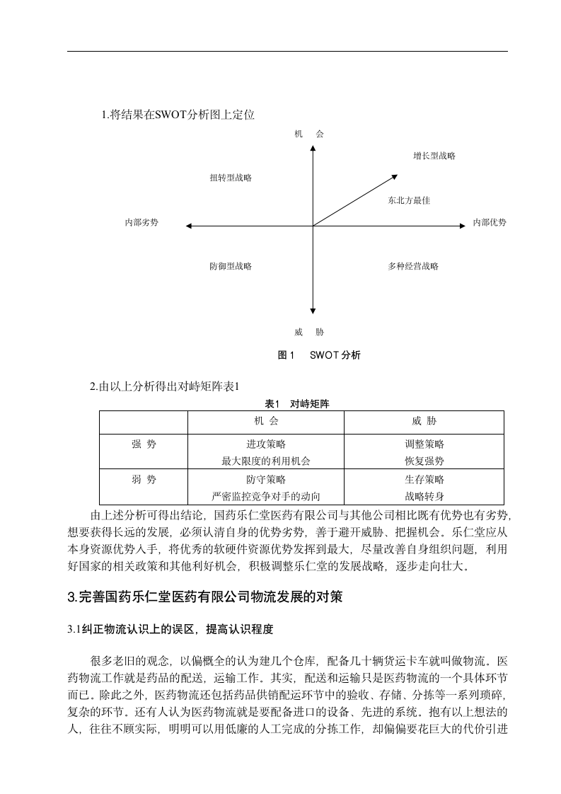 国药乐仁堂医药有限公司物流现状及对策研究.doc第8页