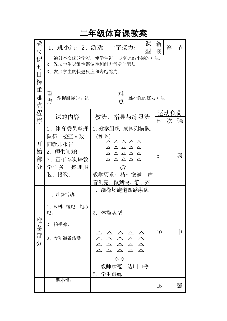 二年级上册体育教案-跳小绳  全国通用.doc第1页