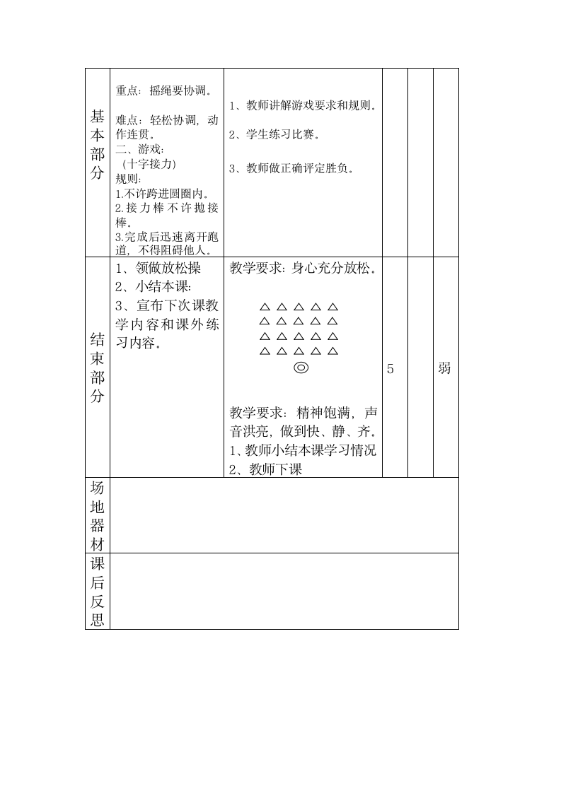 二年级上册体育教案-跳小绳  全国通用.doc第2页