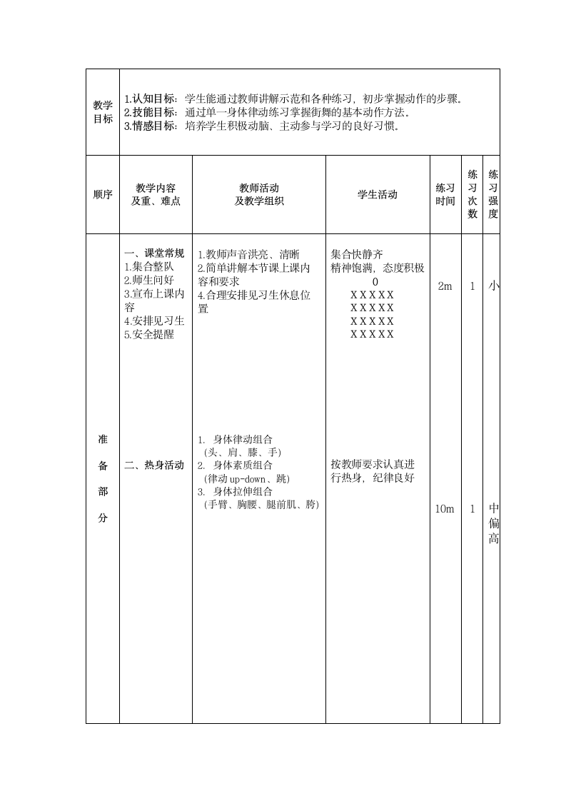 校园街舞HIPHOP自编操 体育二年级下册   教案.doc第2页