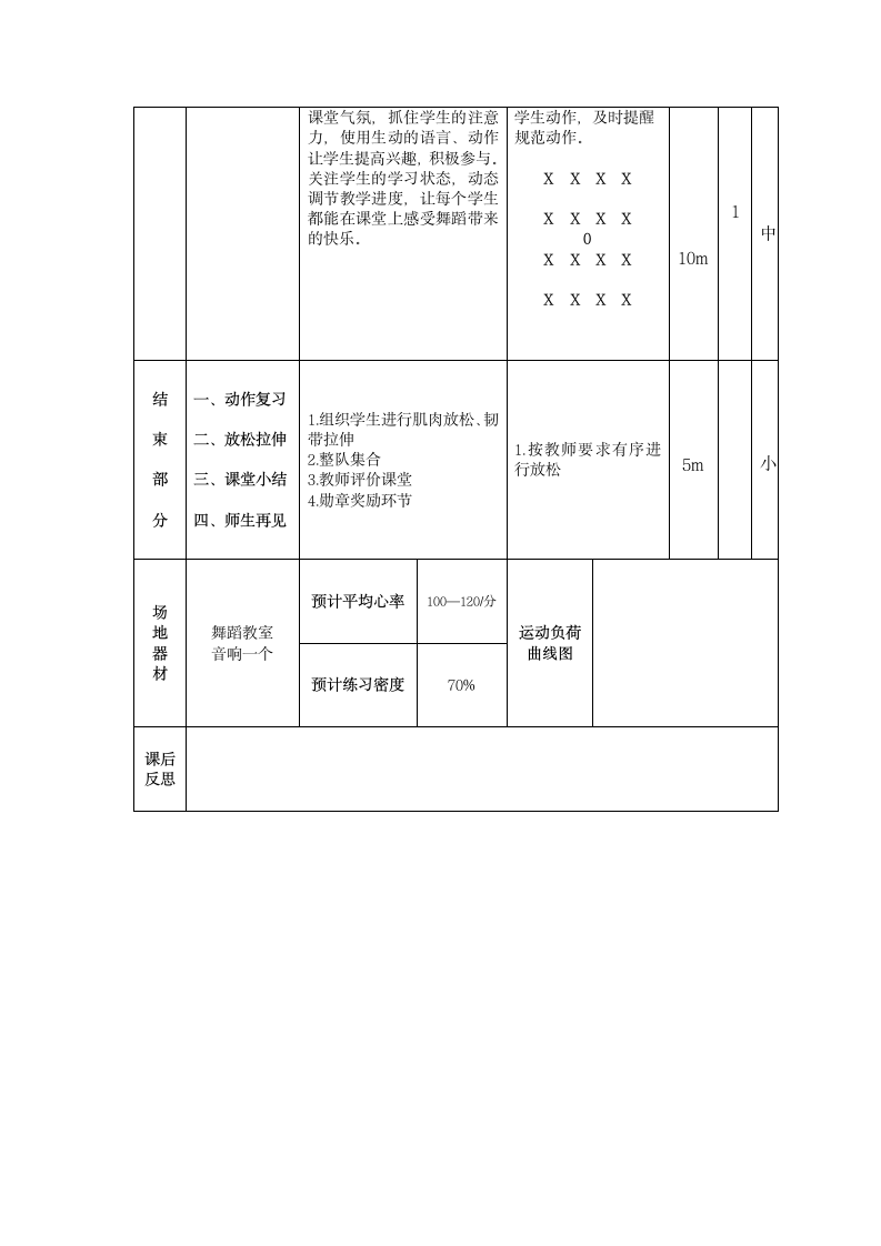 校园街舞HIPHOP自编操 体育二年级下册   教案.doc第4页