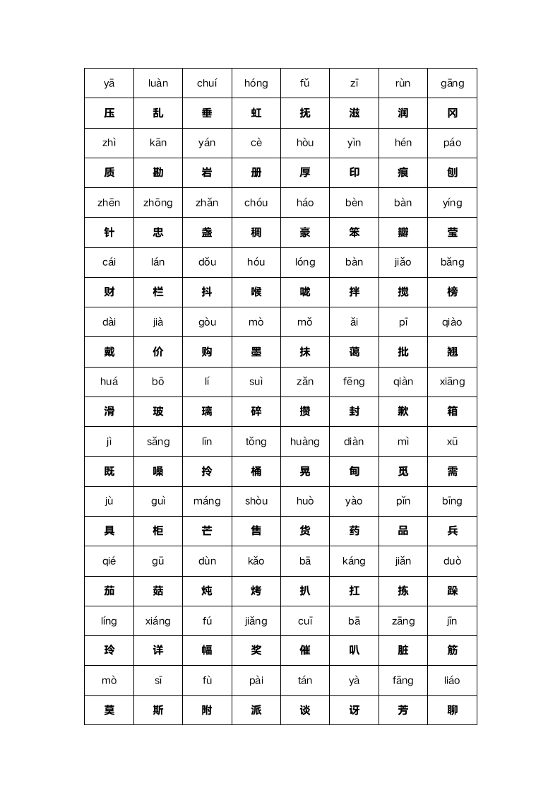 人教版二年级下册语文汉字大全.docx第3页