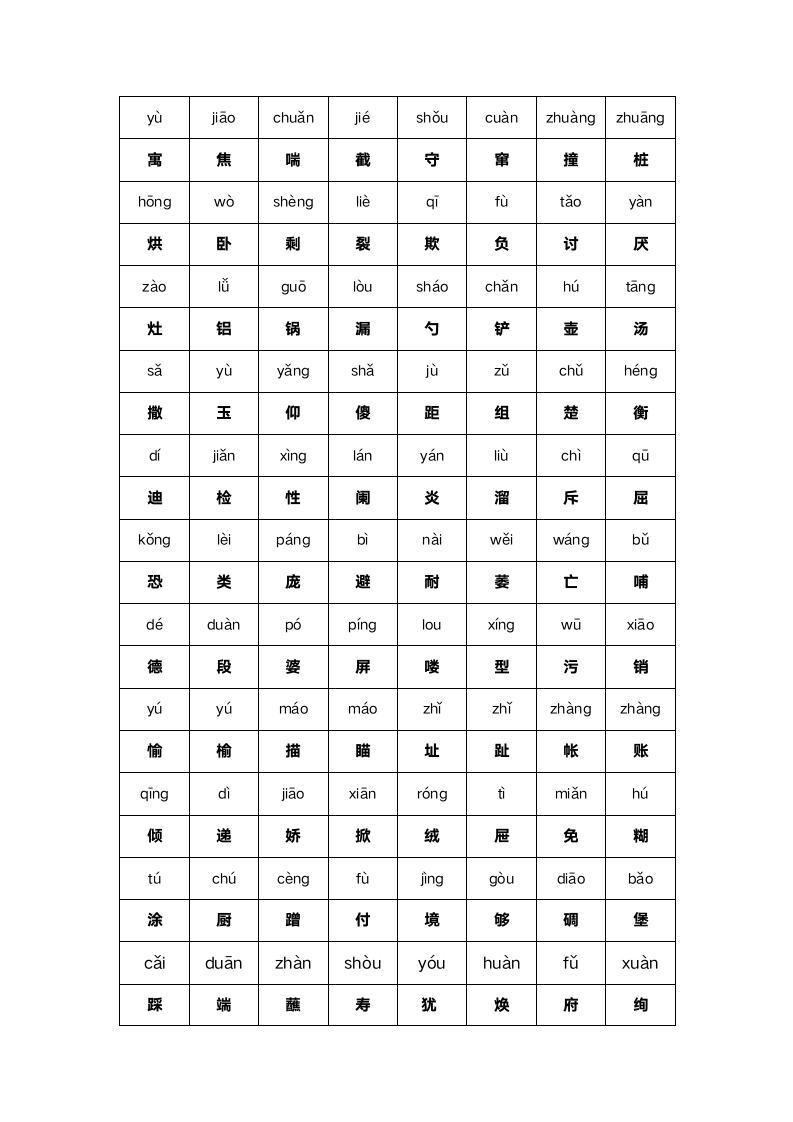 人教版二年级下册语文汉字大全.docx第4页