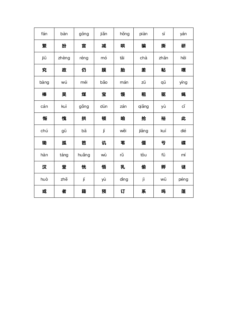 人教版二年级下册语文汉字大全.docx第5页