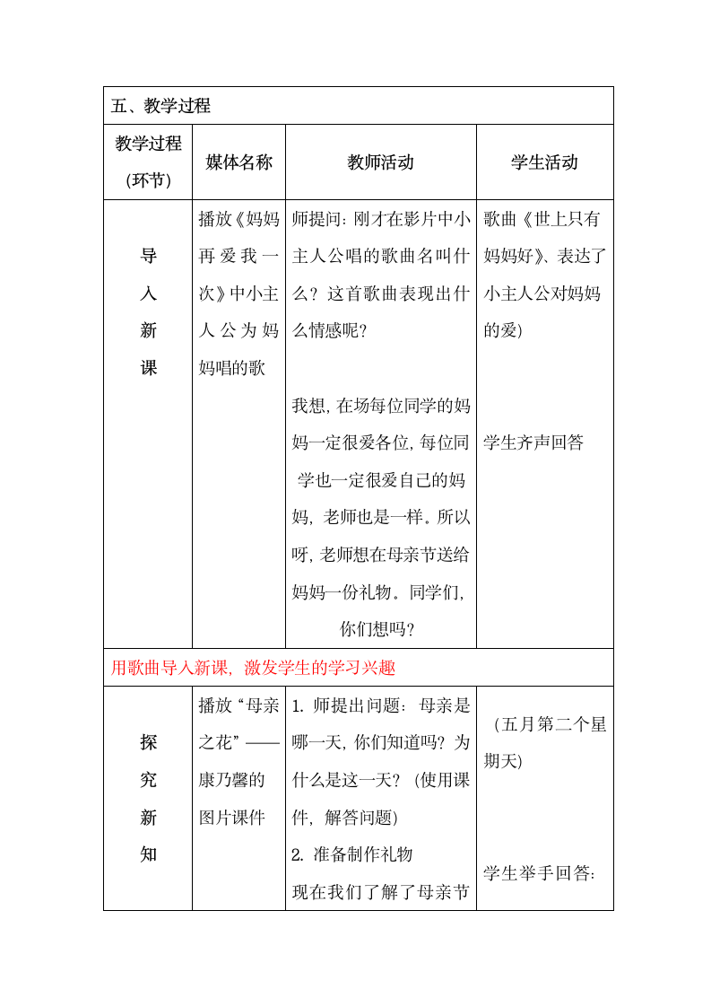 四年级下册美术教案-第6课 母亲节的礼物 辽海版（表格式）.doc第2页