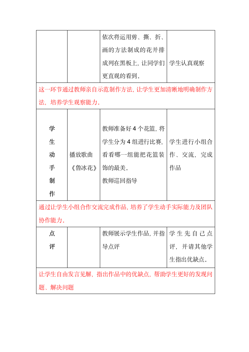 四年级下册美术教案-第6课 母亲节的礼物 辽海版（表格式）.doc第4页