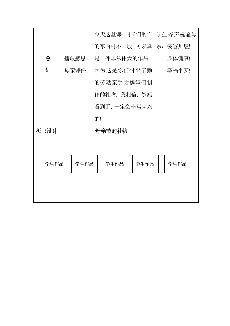 四年级下册美术教案-第6课 母亲节的礼物 辽海版（表格式）.doc第5页