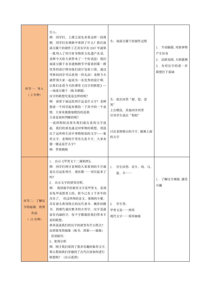 第12课  汉字的联想-南溪豆腐干（教案）人美版美术四年级下册.doc第2页