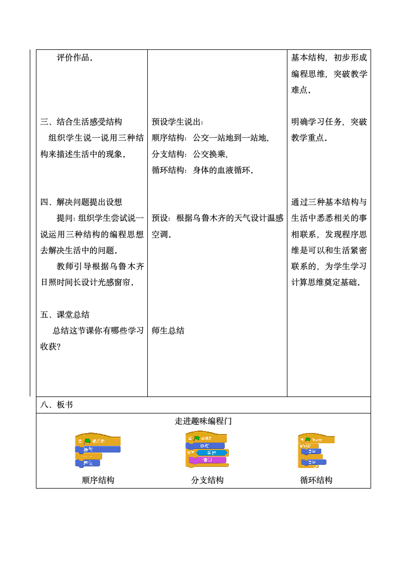 5.1走进趣味编程（教案）（表格式）- 五年级全一册信息技术  中图版1.doc第5页