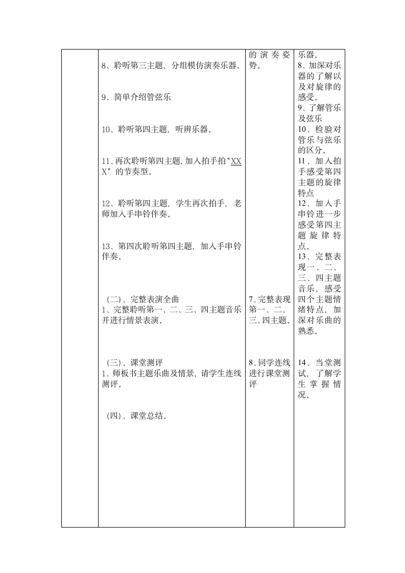 人音版六年级上册音乐  波斯市场  教案.doc第2页