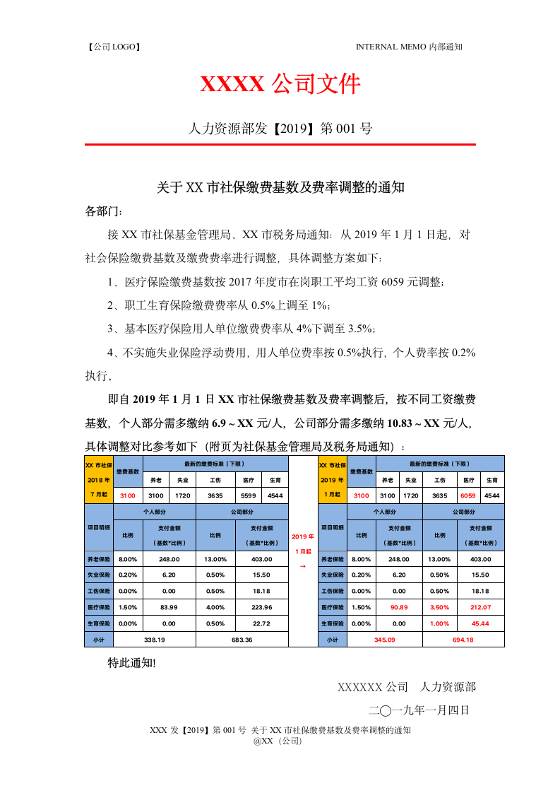 社保缴费基数及费率调整通知.docx