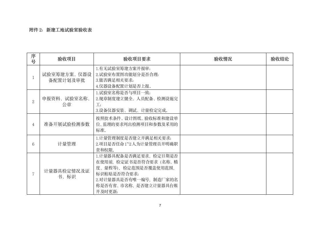 工地试验室监督管理办法.doc第7页