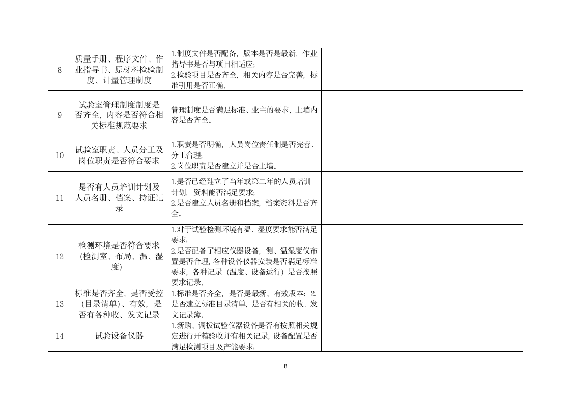 工地试验室监督管理办法.doc第8页