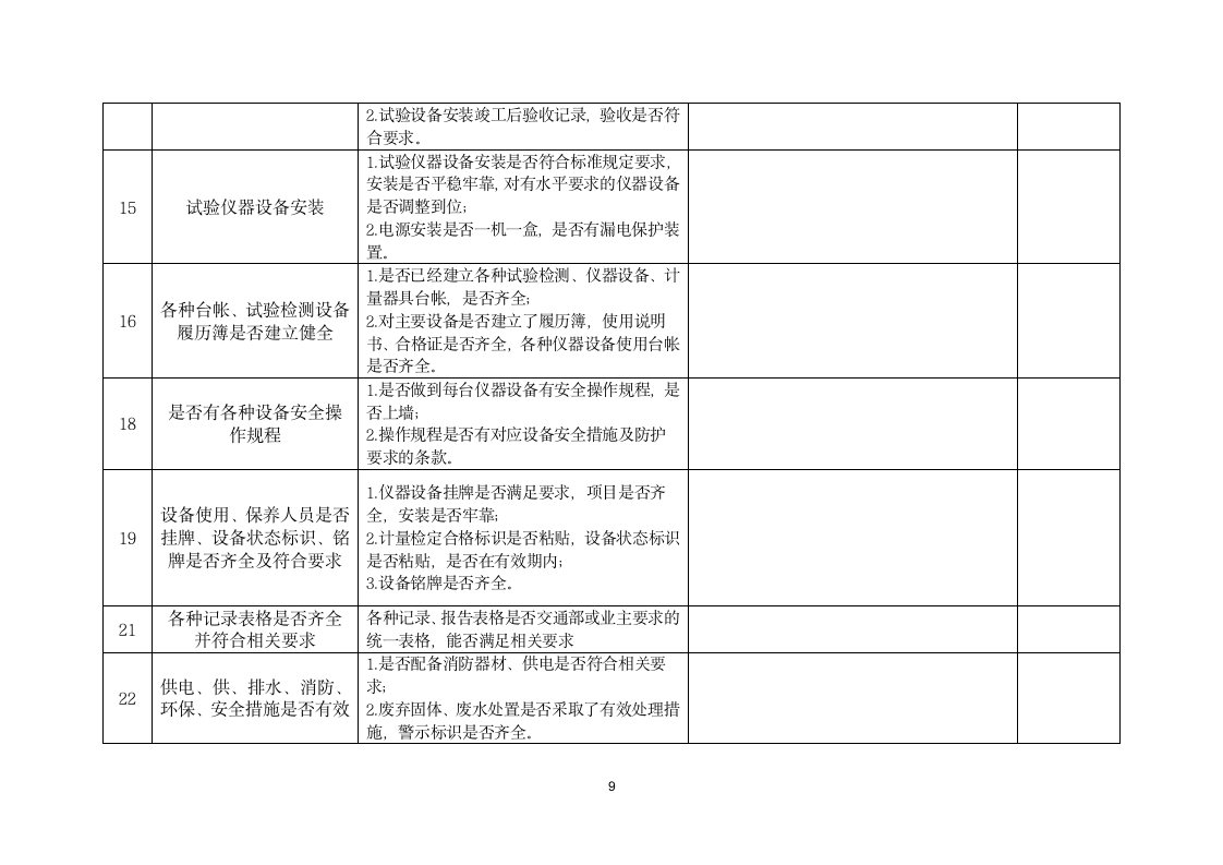 工地试验室监督管理办法.doc第9页