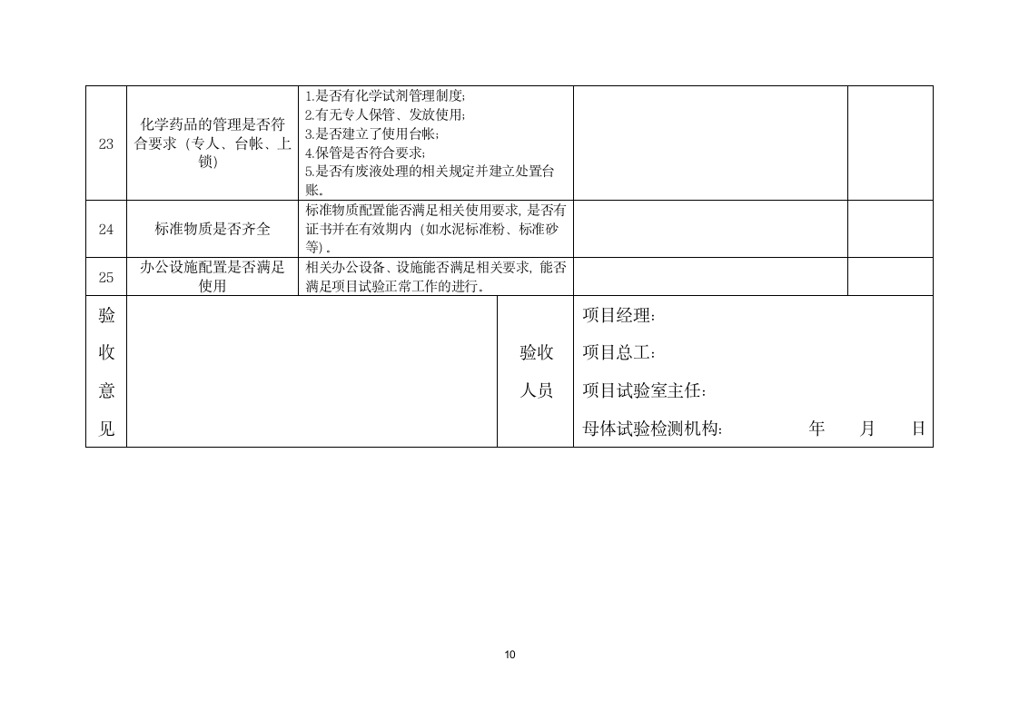 工地试验室监督管理办法.doc第10页