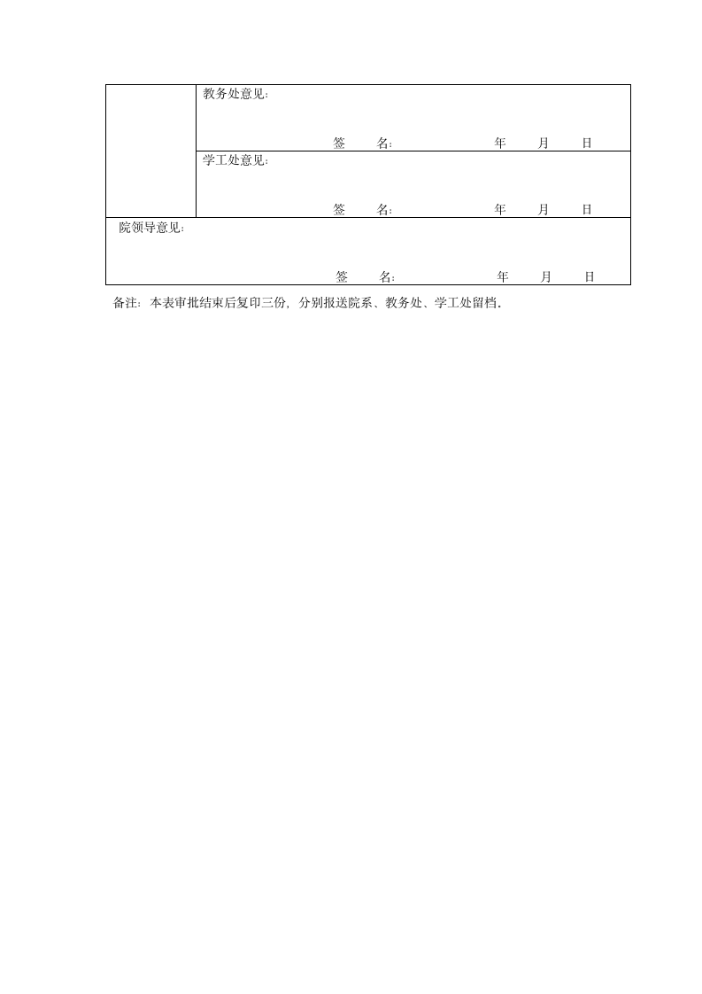 毕业班学生提前上岗实习申请审批表.docx第2页