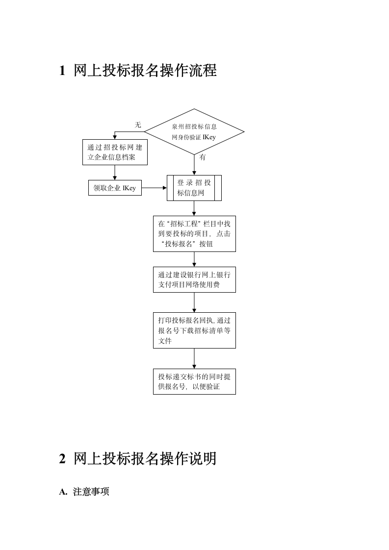 网上投标报名操作流程第1页