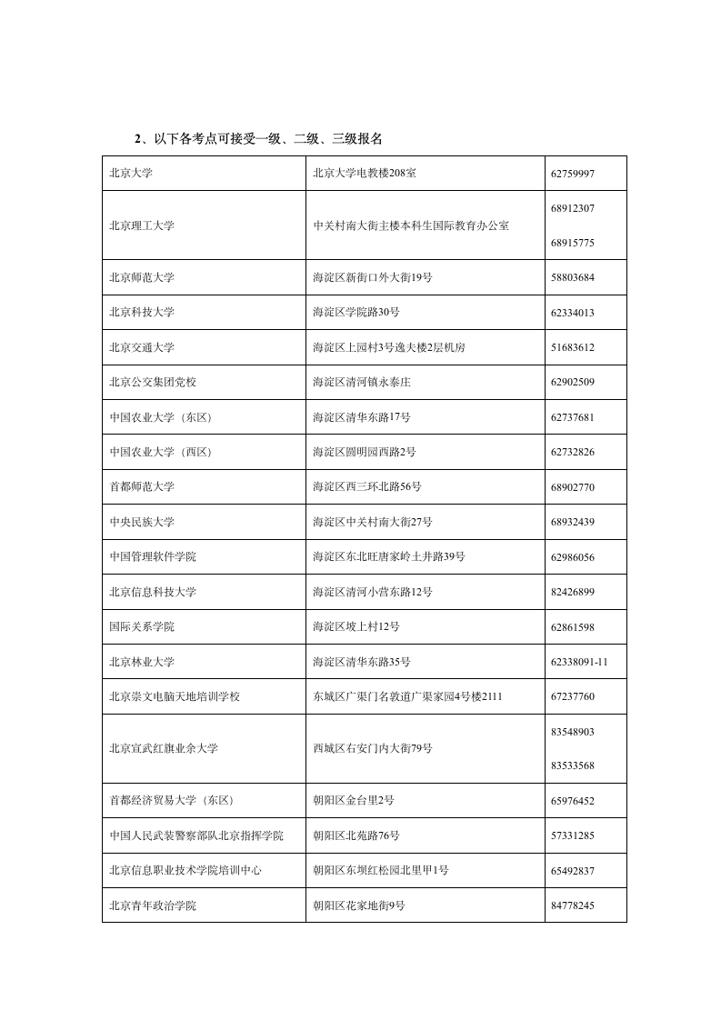 全国计算机等级考试第3页