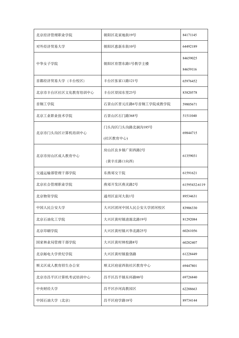 全国计算机等级考试第4页