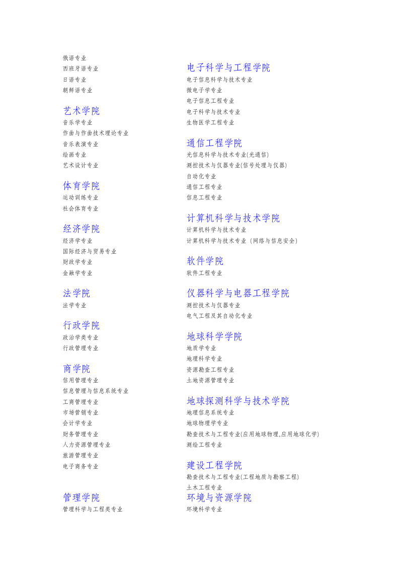 吉林大学本科专业设置简介第2页