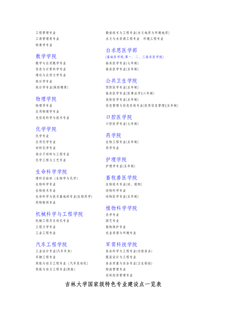 吉林大学本科专业设置简介第3页