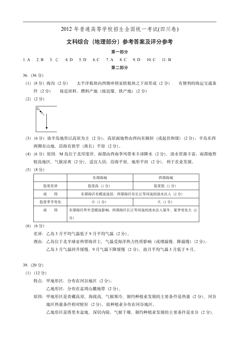 2012高考地理四川卷第6页