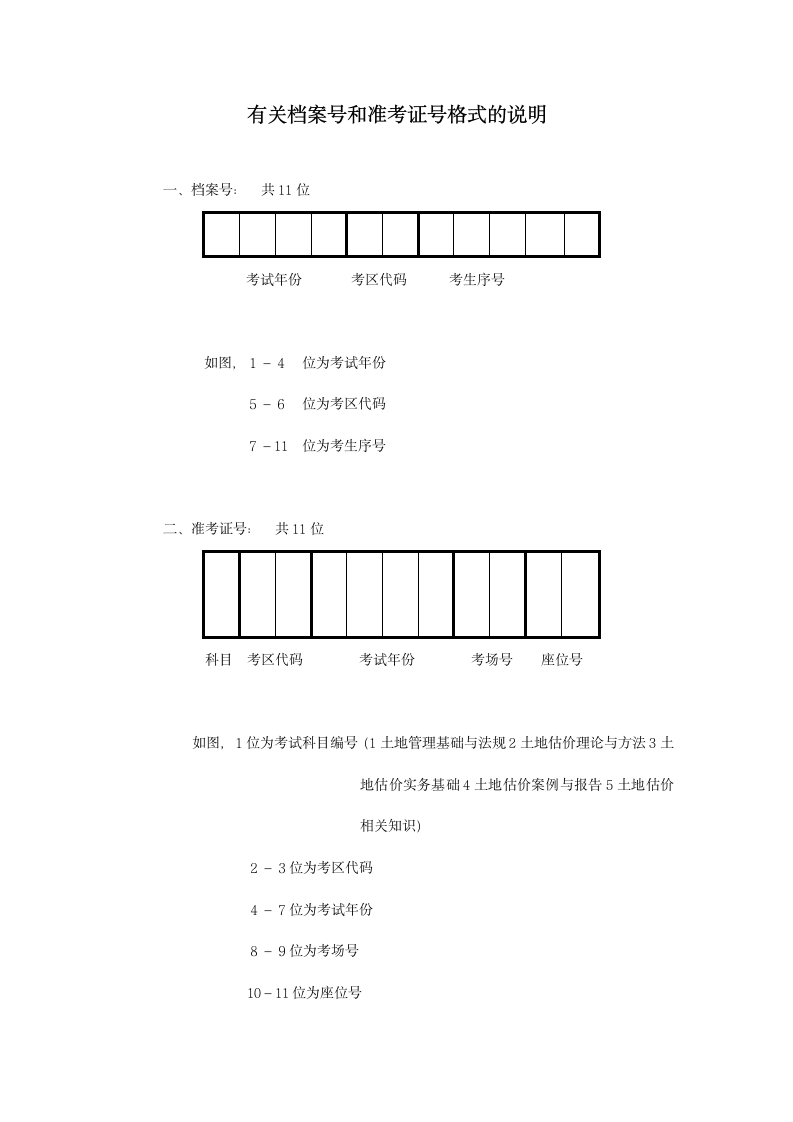 准考证式样第2页