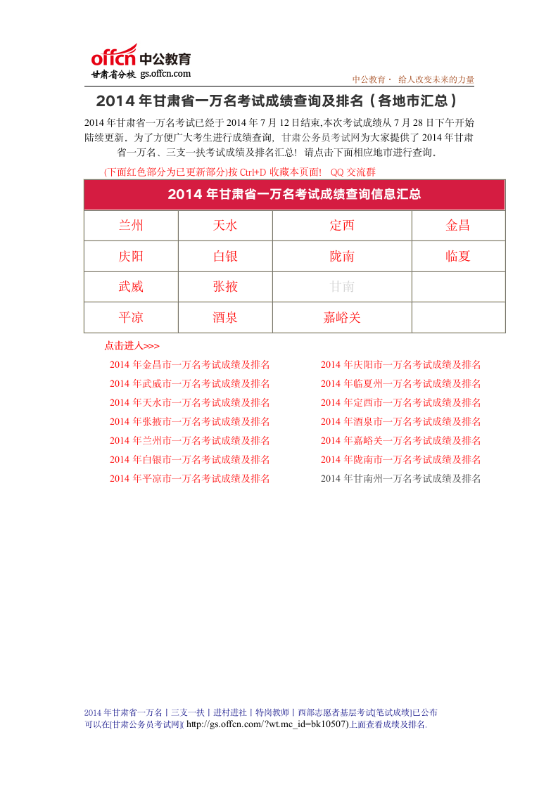 2014年甘肃省三支一扶考试成绩查询丨成绩排名 (22)第1页