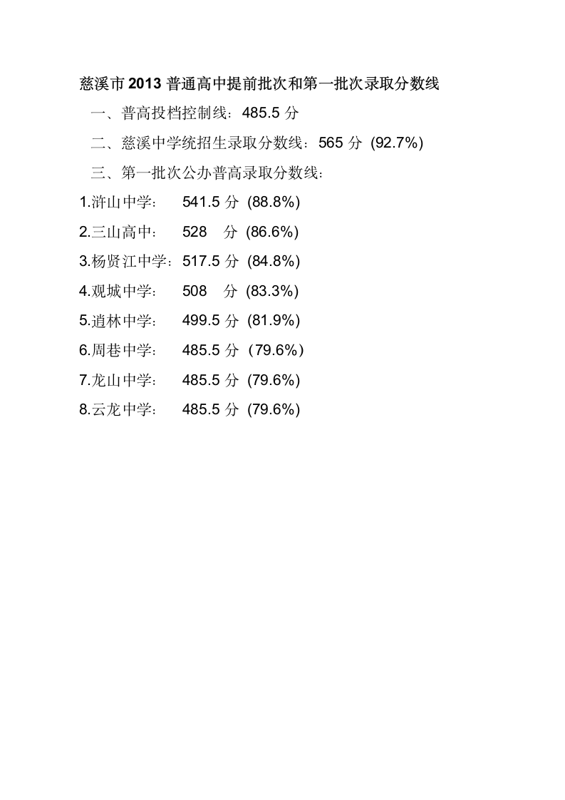 慈溪市2013年普通高中提前批次和第一批次录取分数线第1页