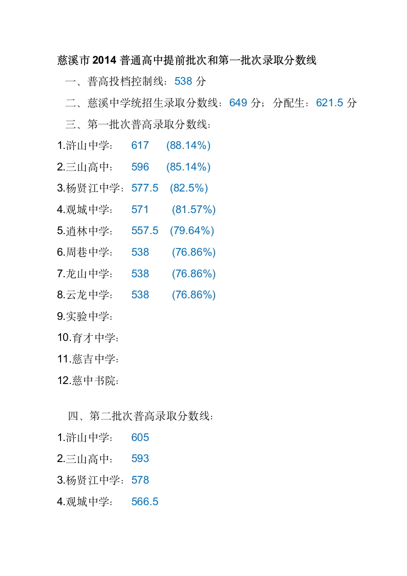 慈溪市2013年普通高中提前批次和第一批次录取分数线第2页