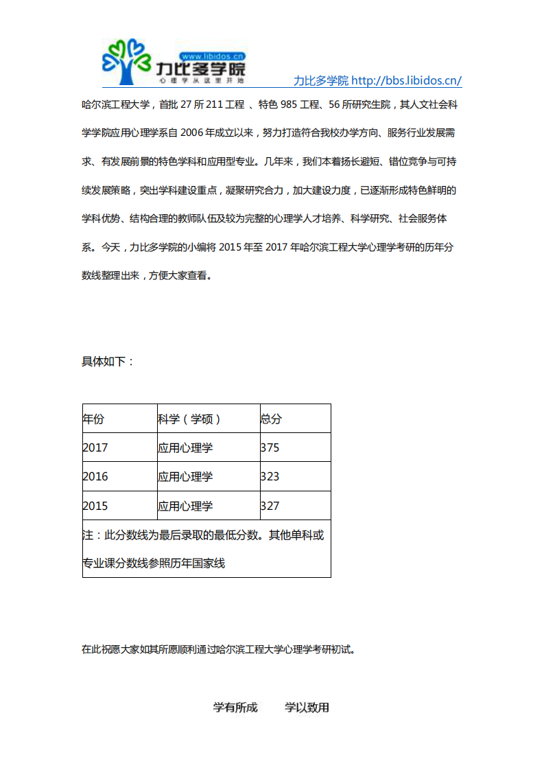 2016-2017哈尔滨工程大学心理学考研复试分数线第1页