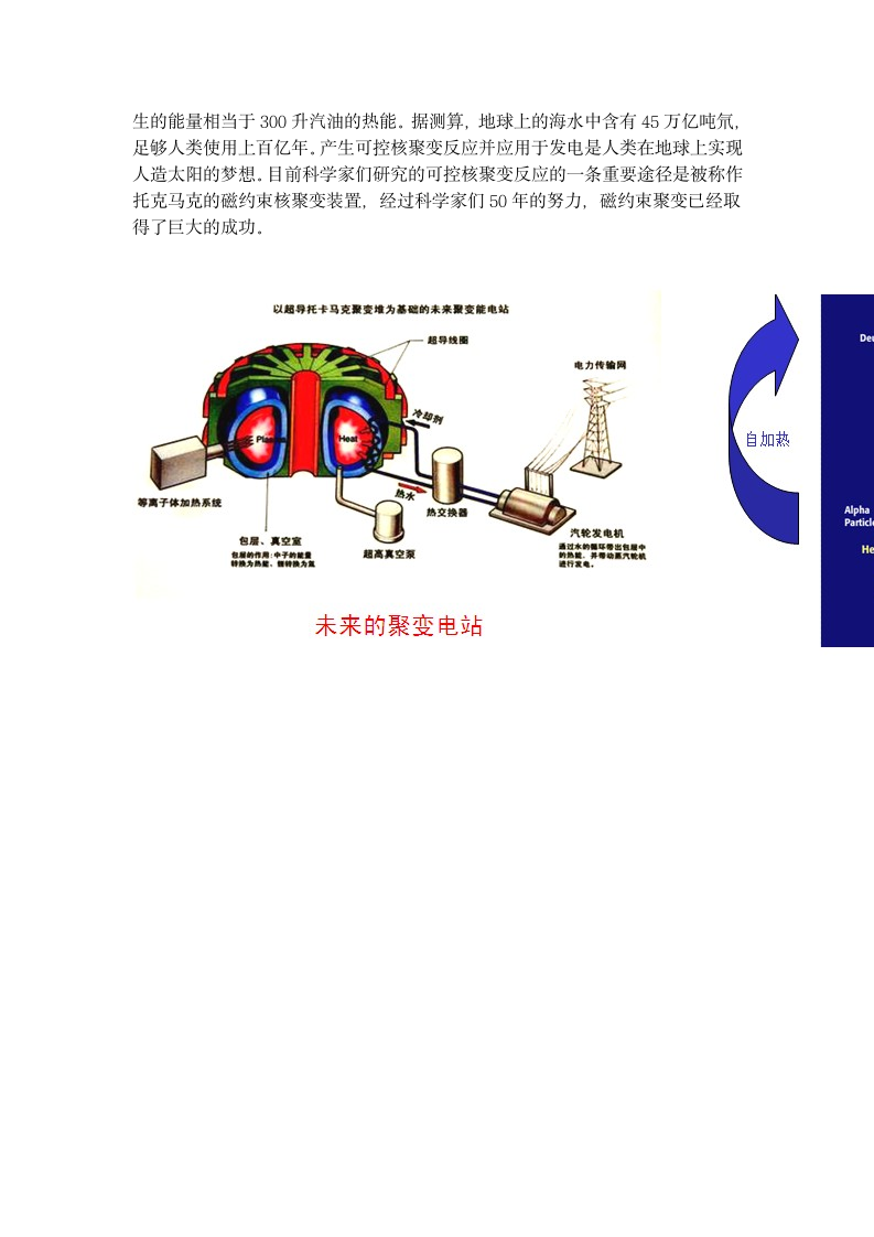 参观成都理工大学工程技术学院核聚变博物馆感后感第6页