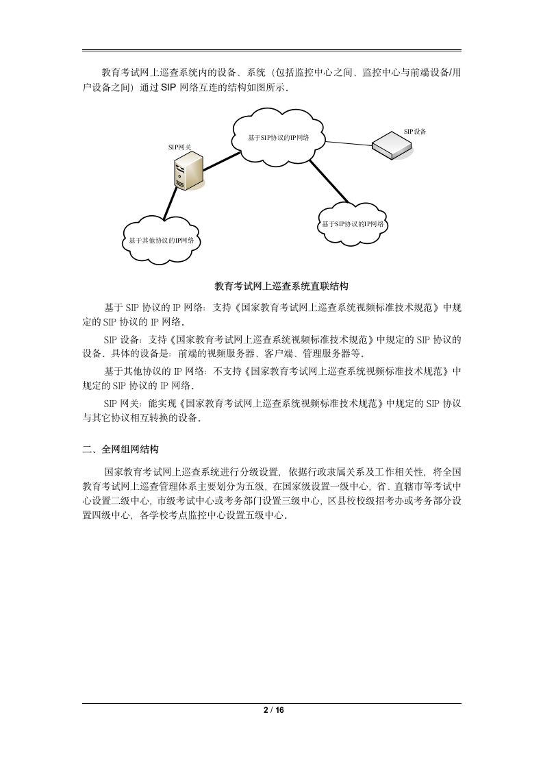 高考考场巡考系统第2页