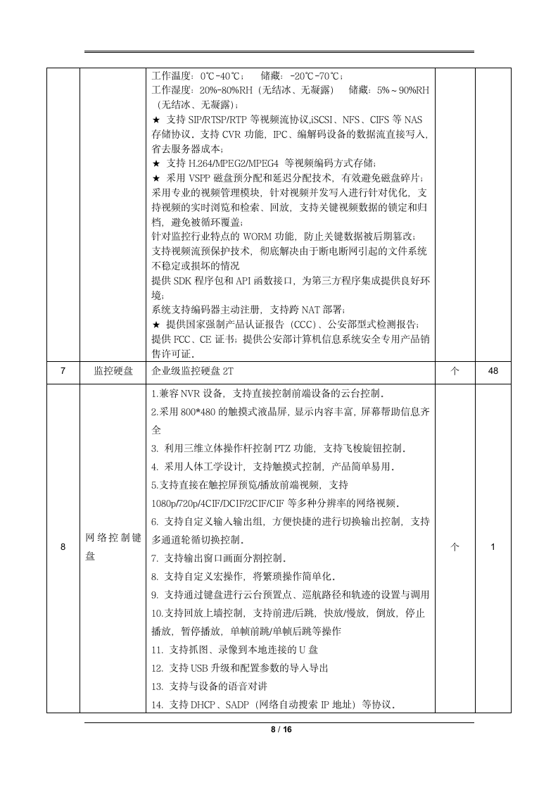 高考考场巡考系统第8页