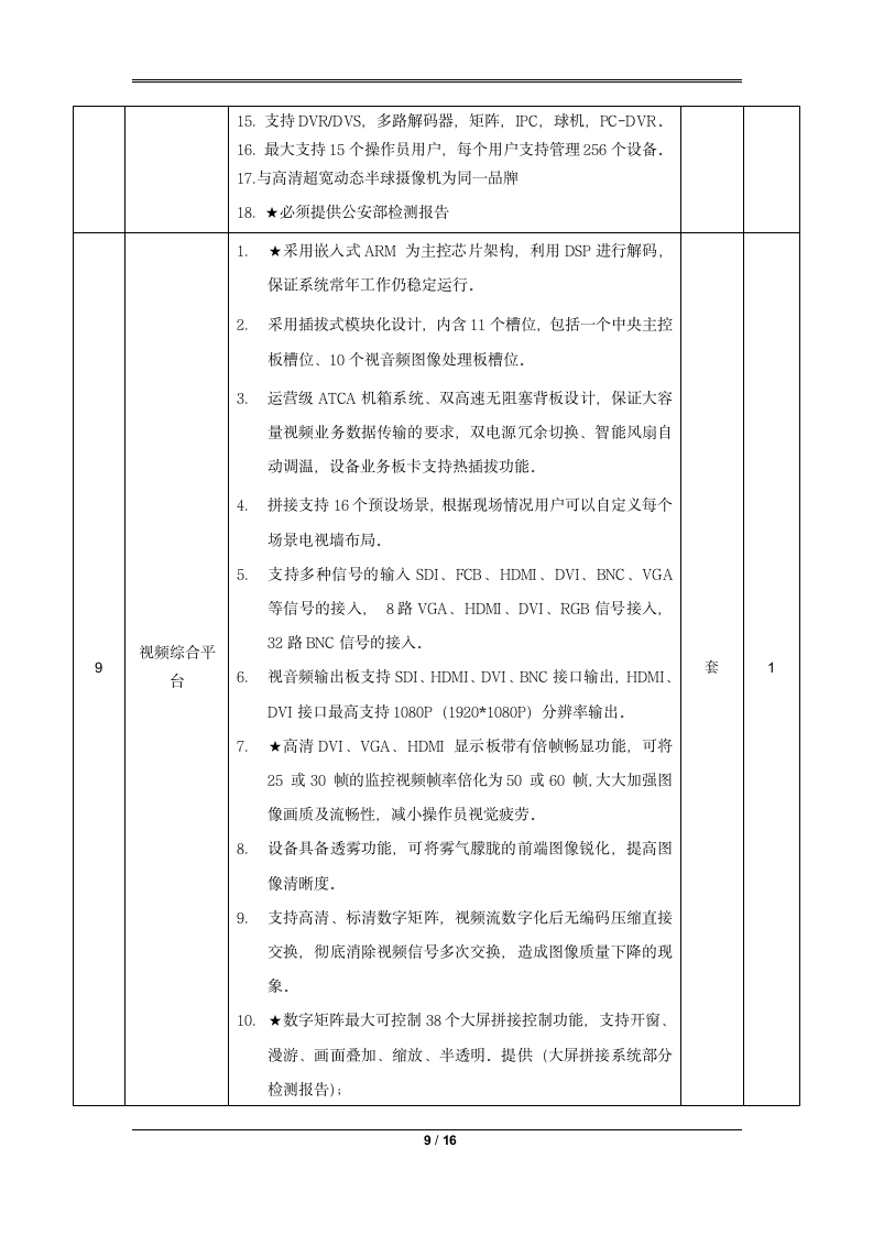 高考考场巡考系统第9页