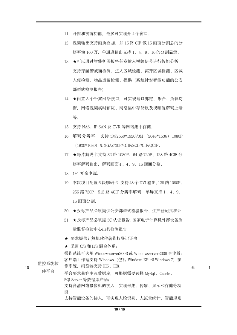 高考考场巡考系统第10页