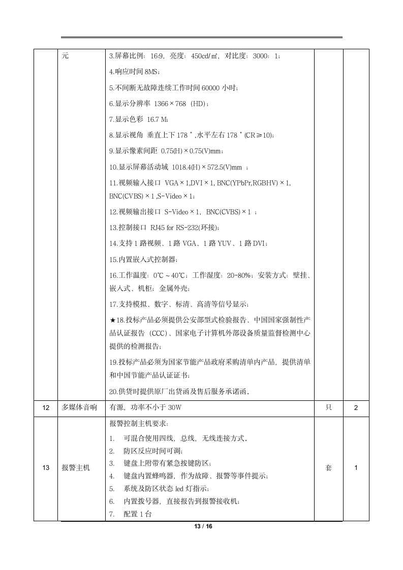 高考考场巡考系统第13页