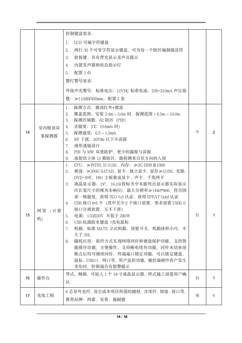 高考考场巡考系统第14页