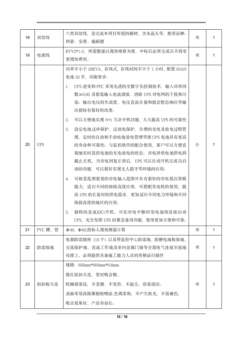 高考考场巡考系统第15页