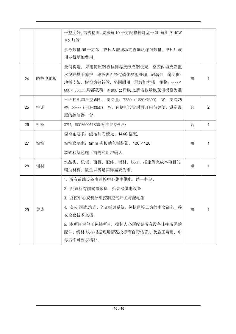 高考考场巡考系统第16页