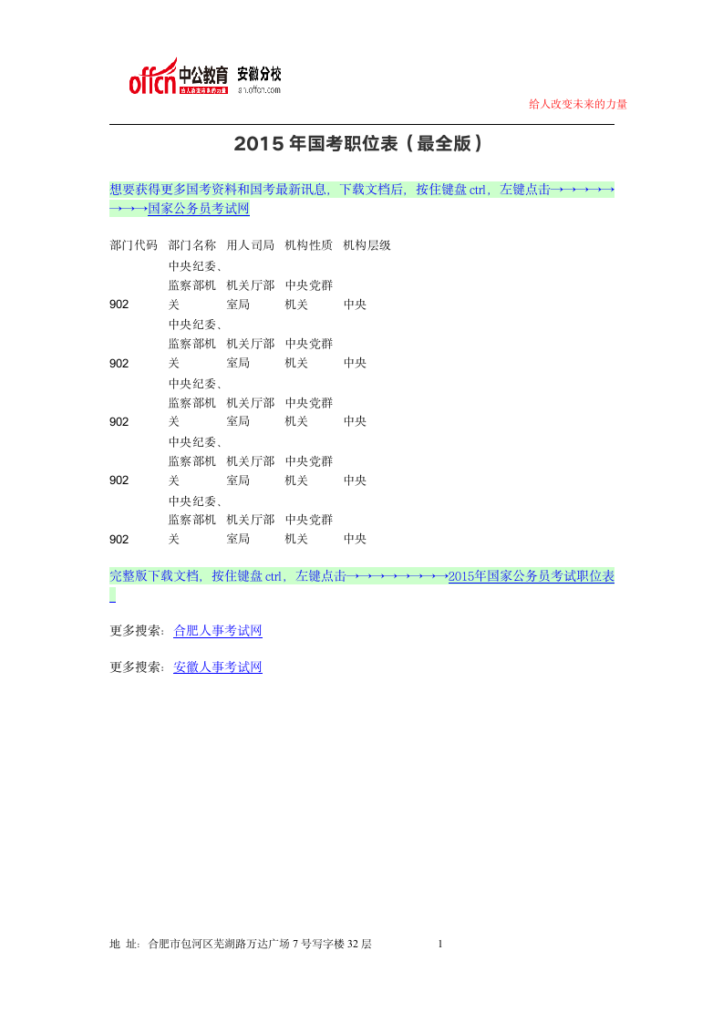 2015年国考职位表(最全版)第1页