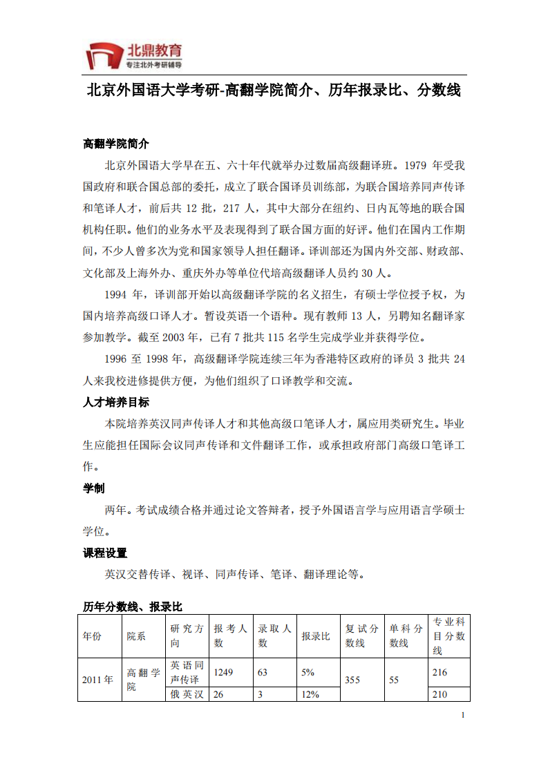 北京外国语大学考研-高翻学院历年报录比、分数线第1页