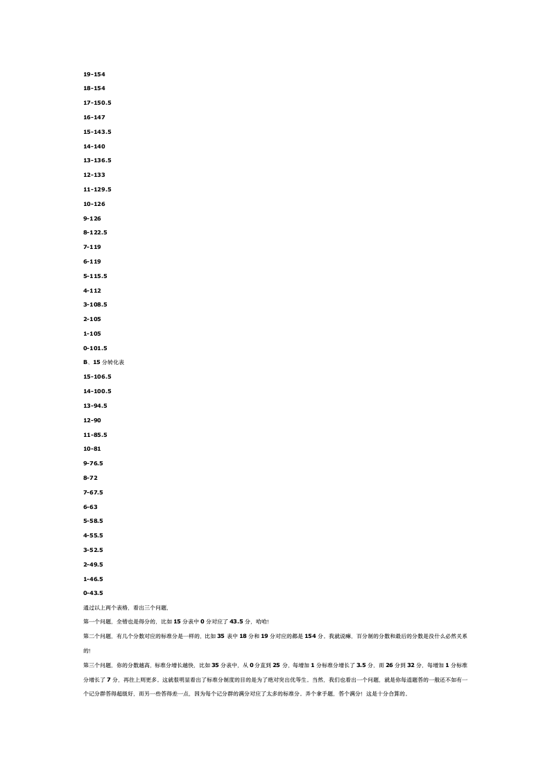 四级准分转化表、取舍原则、复习攻略、资料推荐和考场注意事项第2页