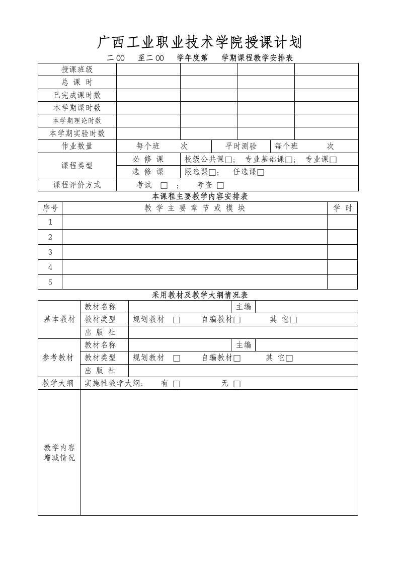 广西工业职业技术学院第2页