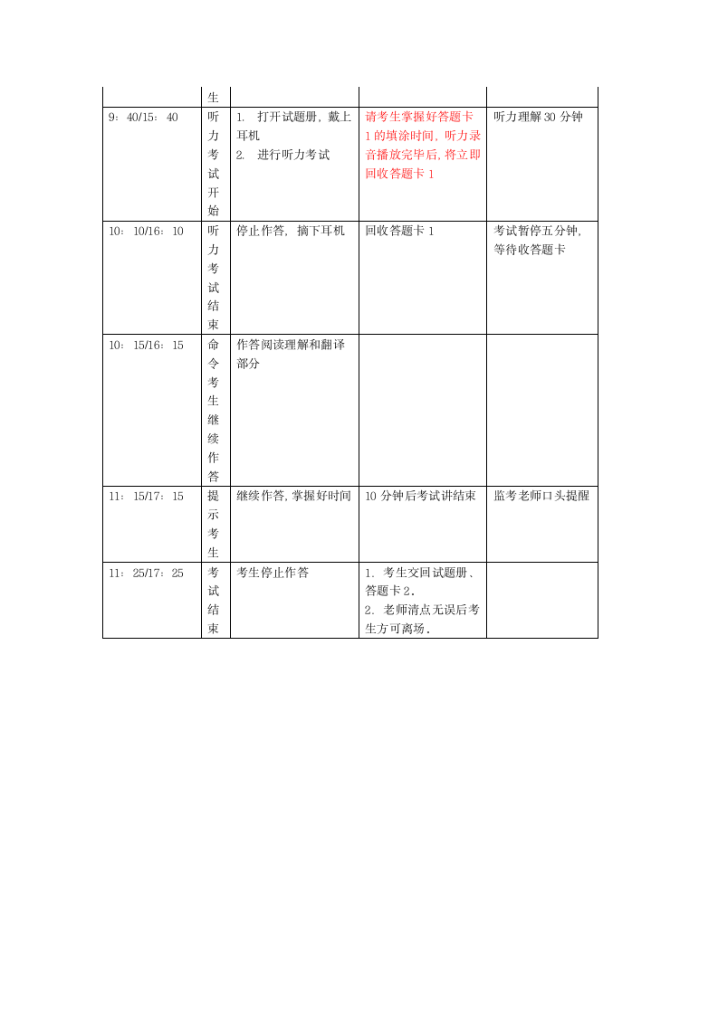 2014年6月大学英语46级考试流程及注意事项第2页