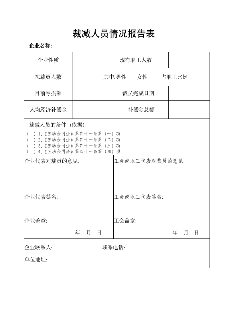 裁减人员情况报告表.doc第1页