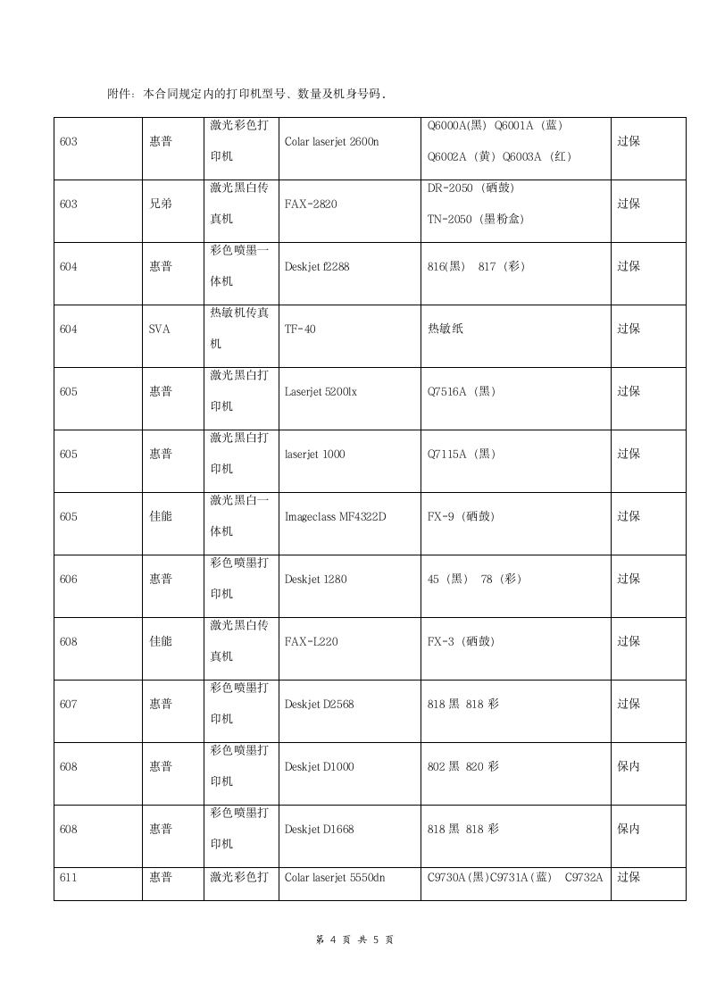 打印机维护保养合同协议书范本 签约版.doc第4页