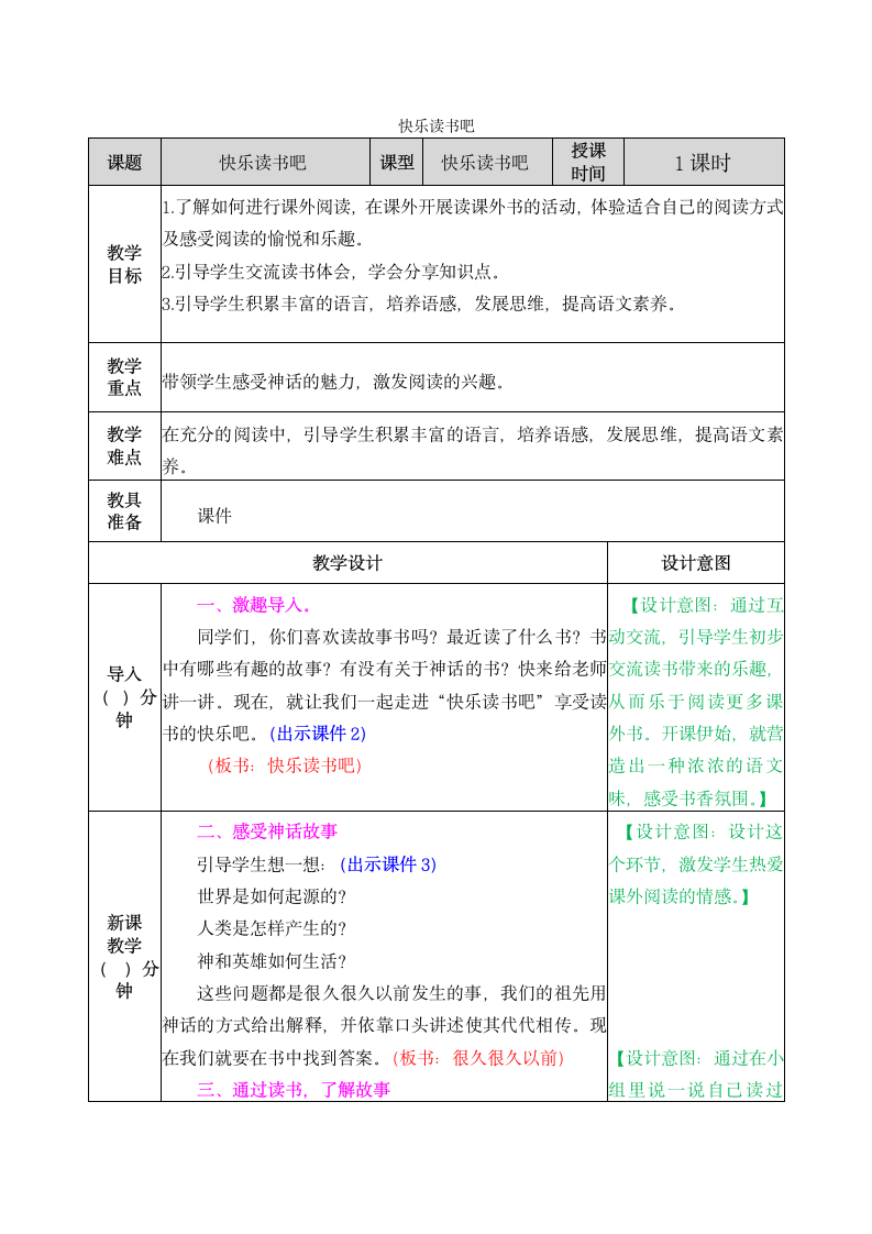 四年级上册(2019部编）快乐读书吧 表格式教案（含教学反思）.doc第1页